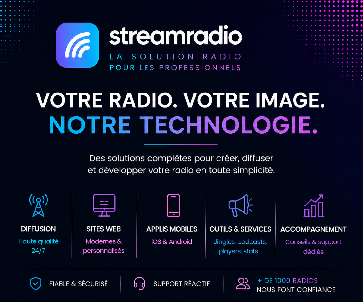 StreamPlay publicité