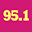 Kis 95.1 FM Jakarta