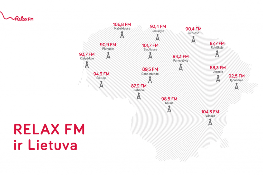 Relax FM 100 Hitu
